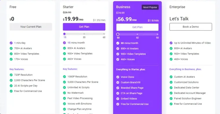 Vidnoz AI Pricing Plans